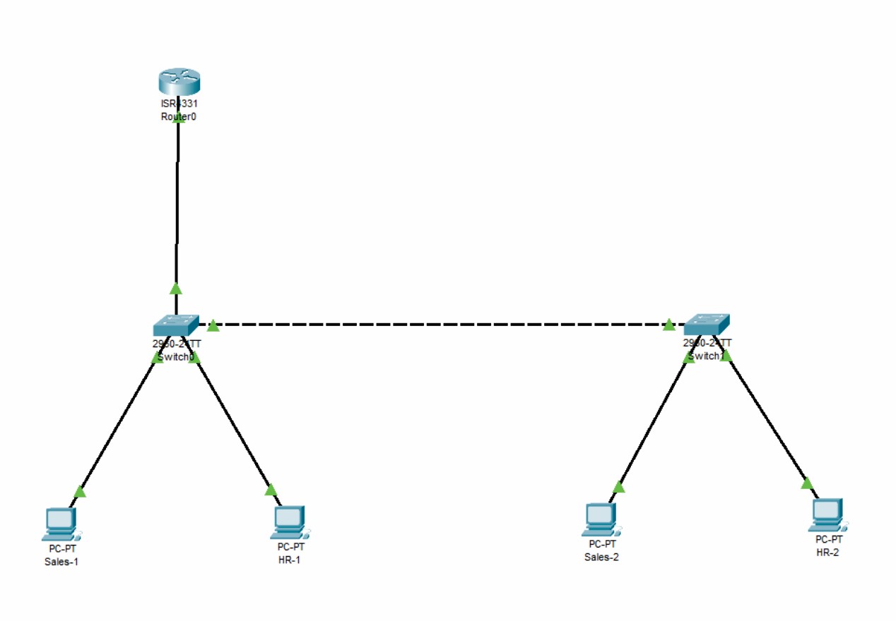 IP Addressing Table